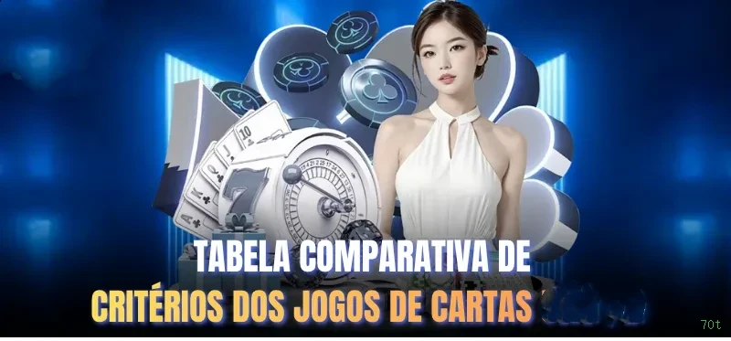 Formulário registro 70t